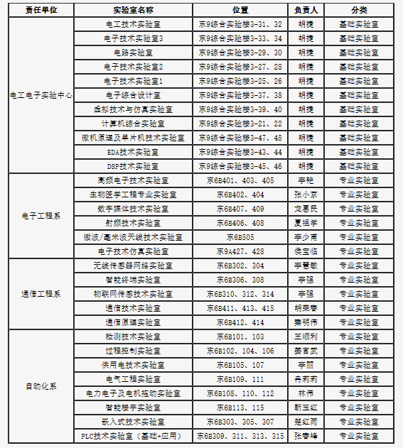QQ截图20190824101526.png